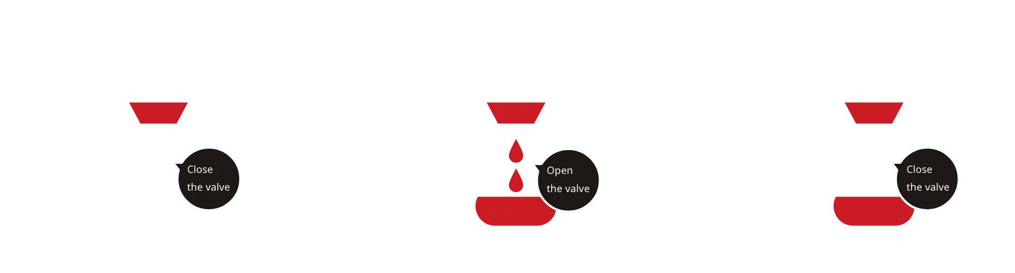 New extraction technology illustrated