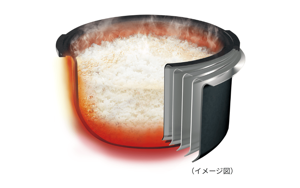 Far-infrared, five-layer, heat-sealing, ceramic-coated inner pot