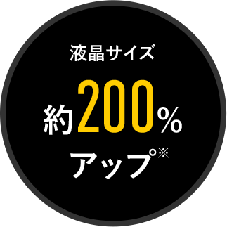 液晶サイズ約200%アップ※