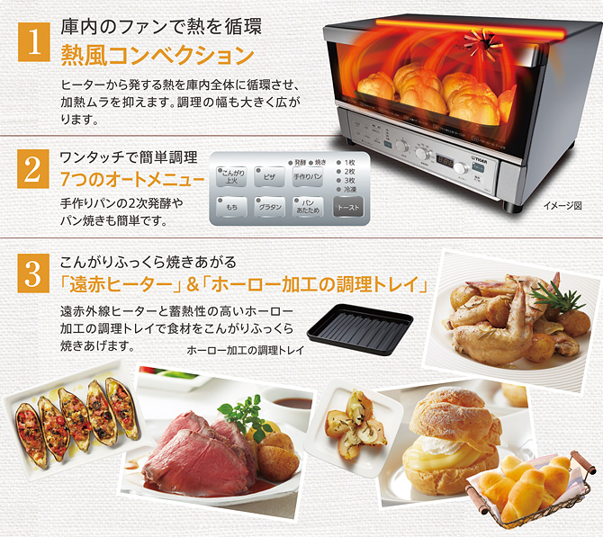 調理機器タイガーコンベクションオーブン&トースター