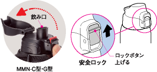 ステンレスボトル〈サハラクール〉 MMN-C | 製品情報 | タイガー魔法瓶