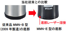 ステンレスボトル MMN-E | 製品情報 | タイガー魔法瓶