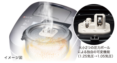 【新品】タイガー 土鍋圧力IH炊飯ジャー JKX-V102 5.5合炊き