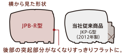 圧力IH炊飯ジャー JPB-R | 製品情報 | タイガー魔法瓶