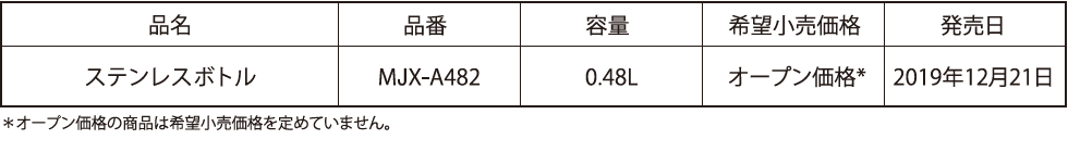 ステンレスボトル MJX-A482 - Tiger-Corporation