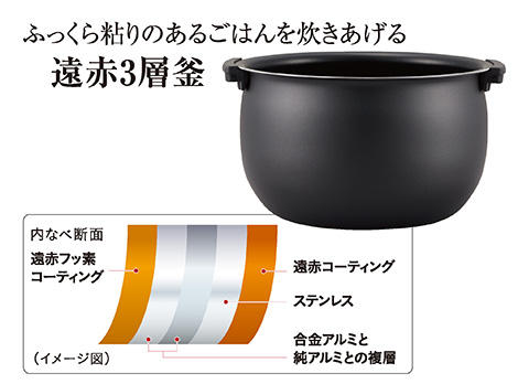 【メーカー保証2022.7・新品未使用】タイガー　 炊飯器 JKT-P100TK