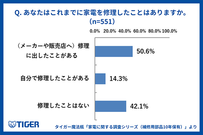 イムグ