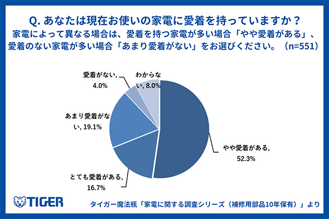 イムグ