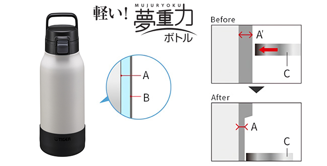 無印良品